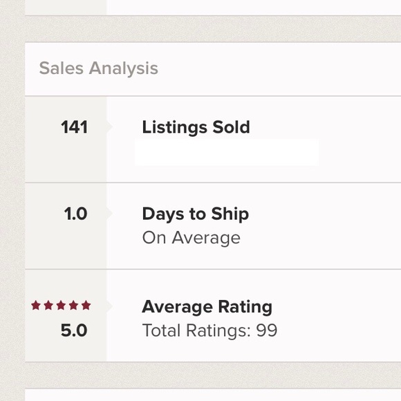 Meet the Posher - Picture 3 of 8